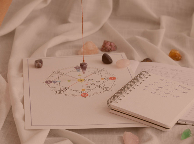 Vedic Astrology